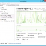 taskmgr_diskperf